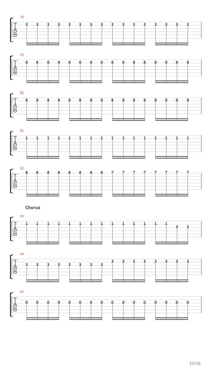 Parallel Universe吉他谱