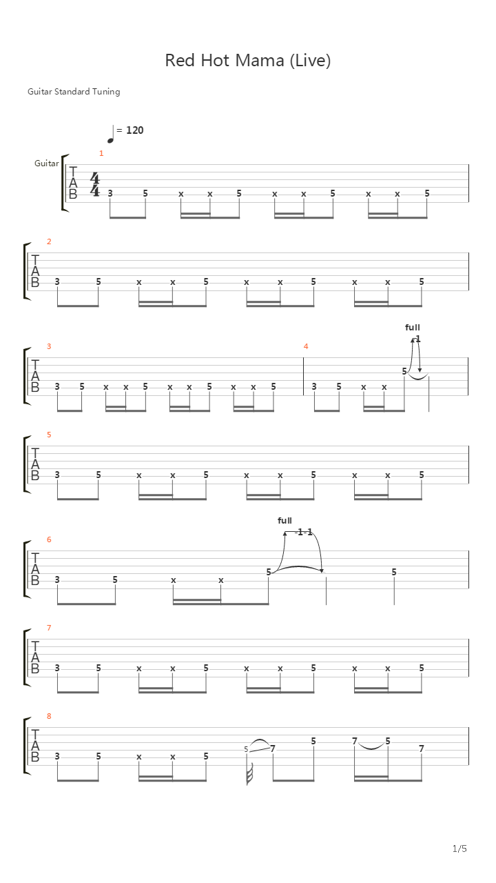 Red Hot Mama吉他谱