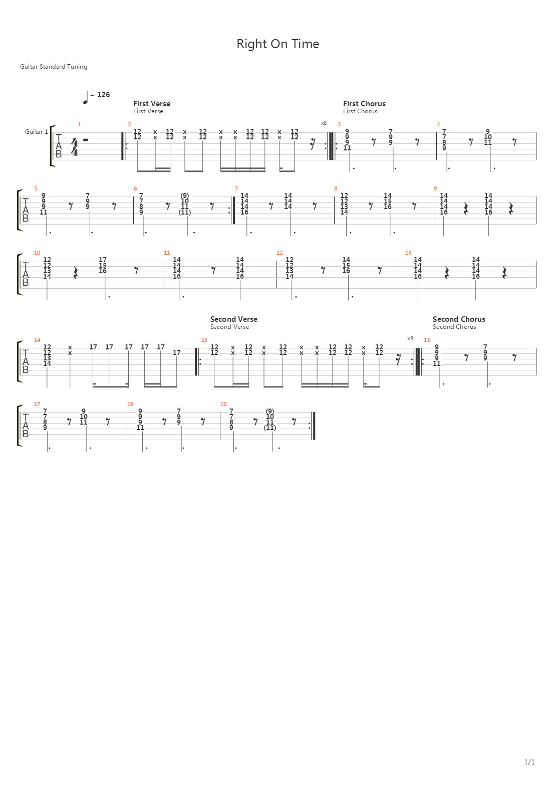 Right On Time吉他谱