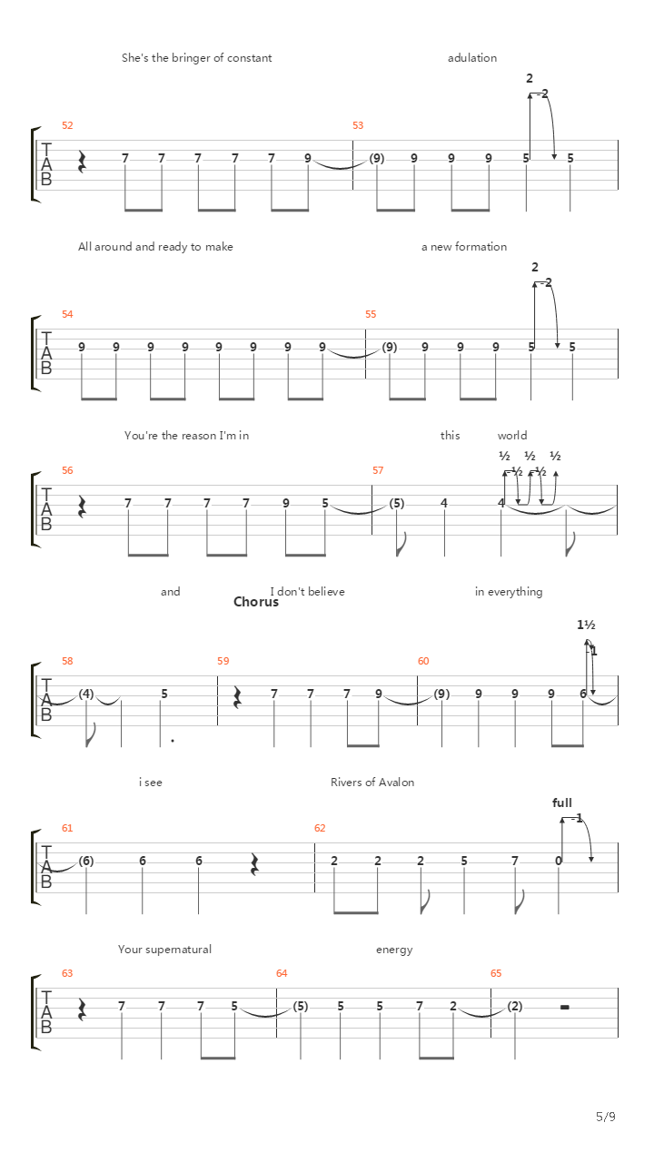 Rivers Of Avalon吉他谱