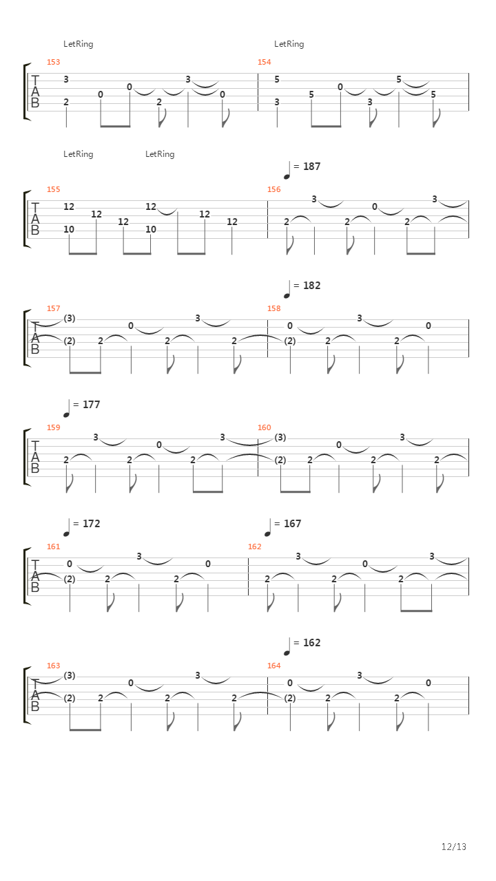 Road Trippin吉他谱