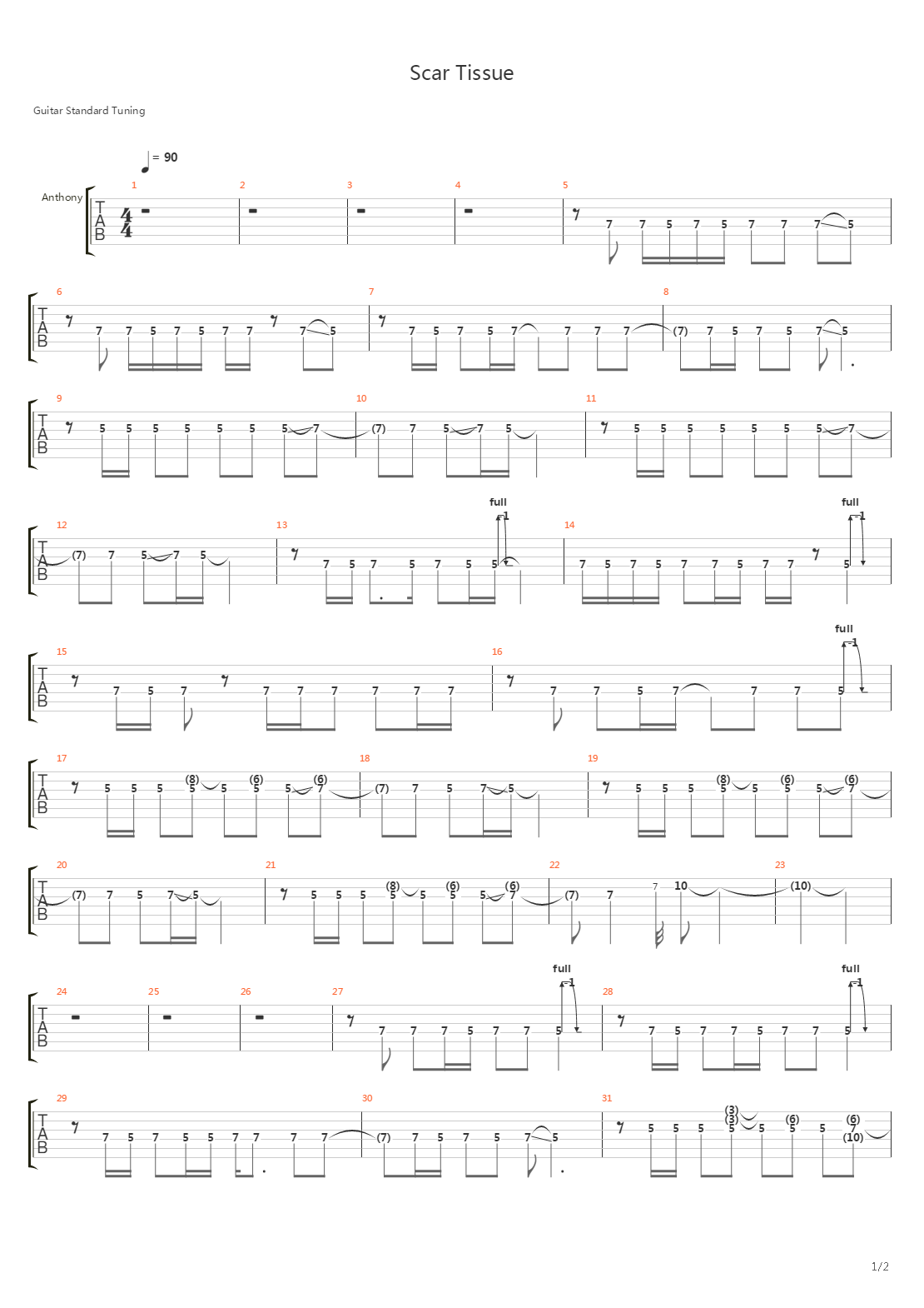 Scar Tissue吉他谱