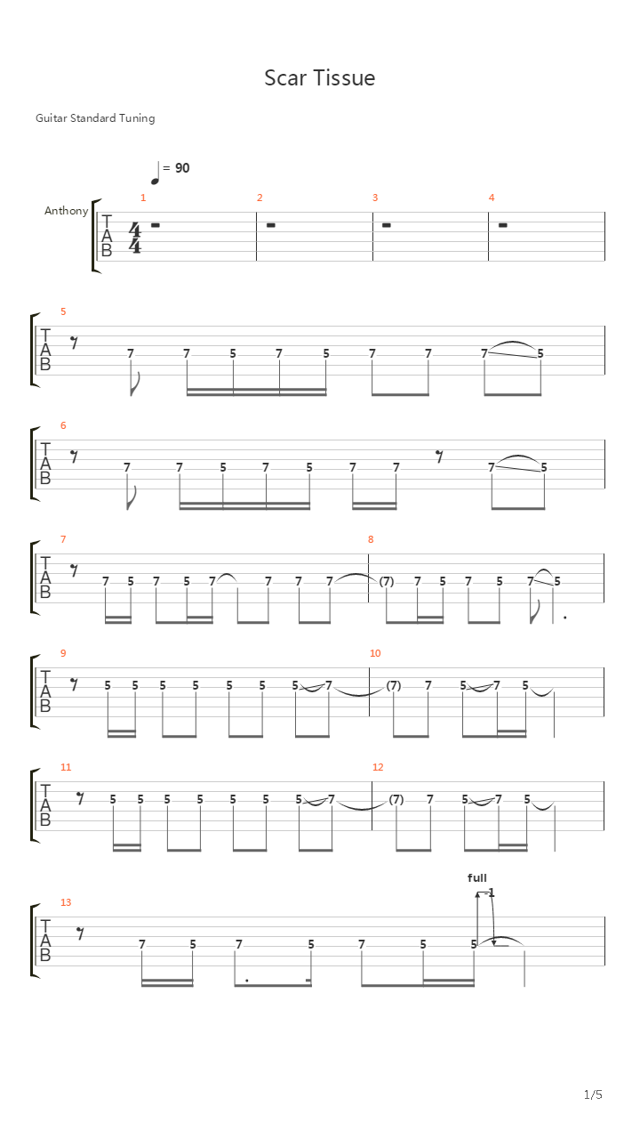 Scar Tissue吉他谱