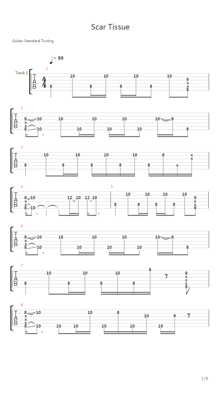 Scar Tissue吉他谱