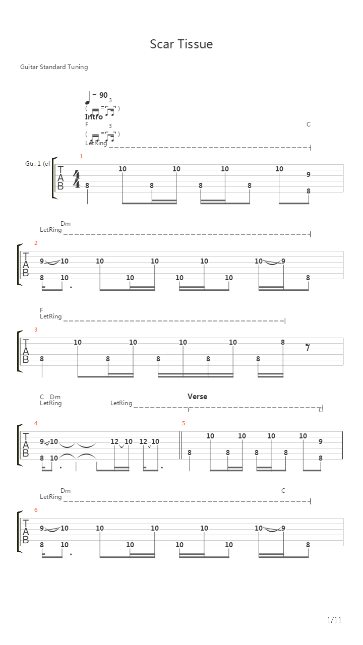 Scar Tissue吉他谱