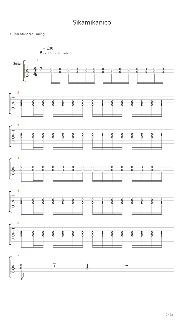 Sikamikanico吉他谱