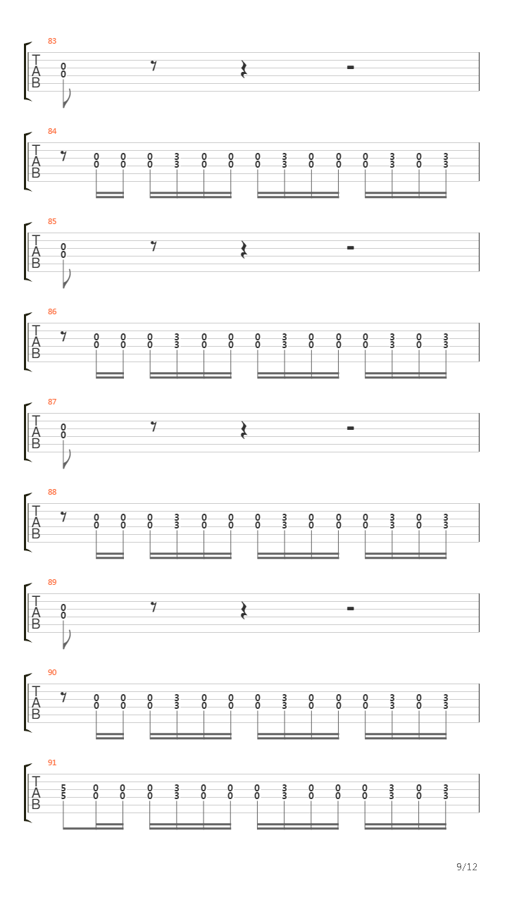 Sikamikanico吉他谱