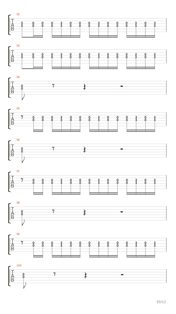 Sikamikanico吉他谱