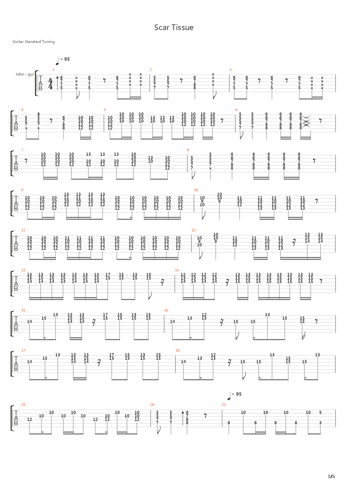 Scar Tissue吉他谱
