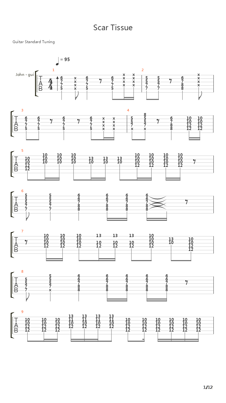 Scar Tissue吉他谱