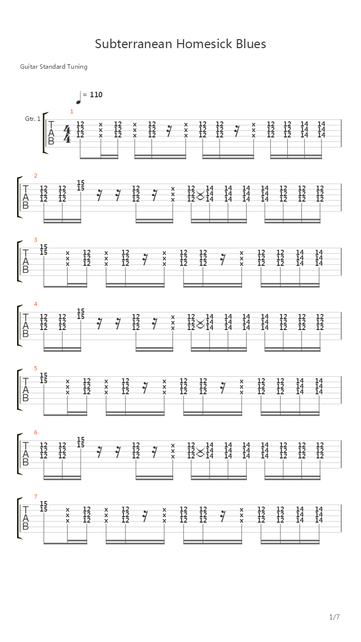 Subterranean Homesick Blues吉他谱