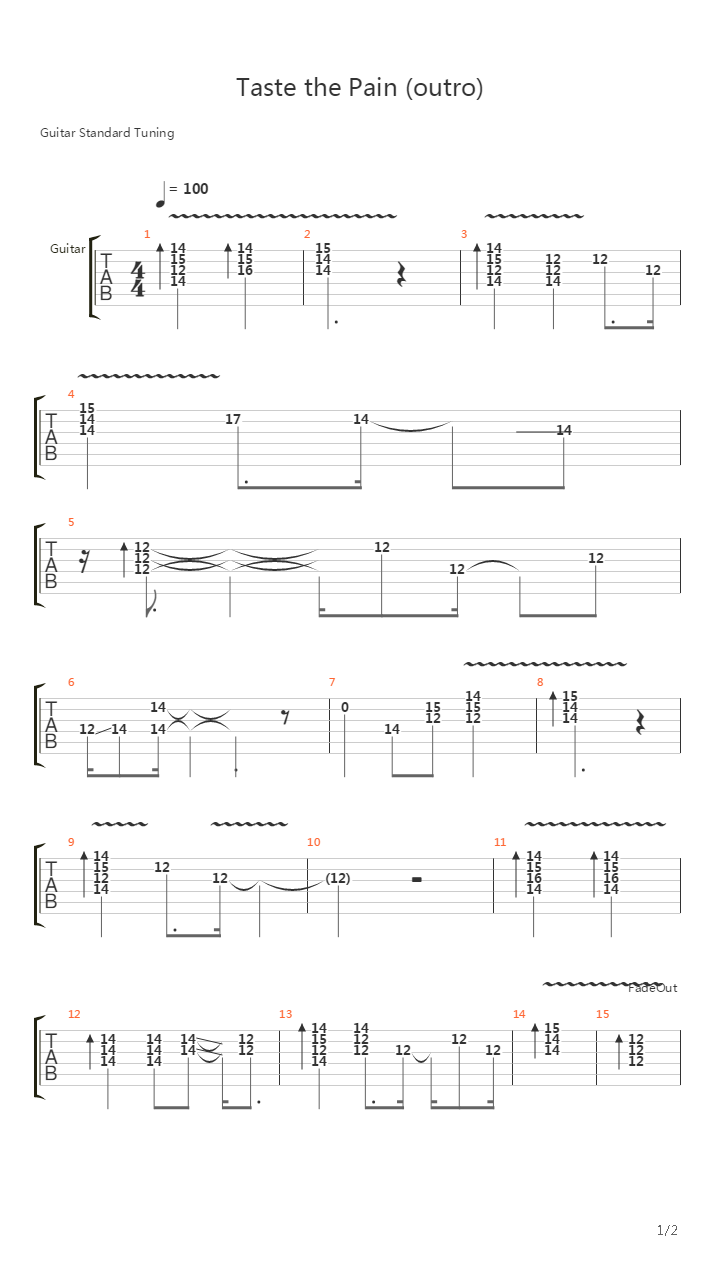Taste The Pain吉他谱