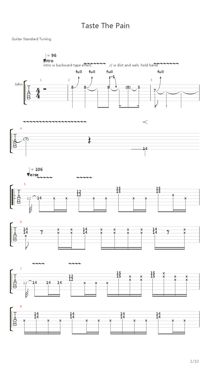Taste The Pain吉他谱