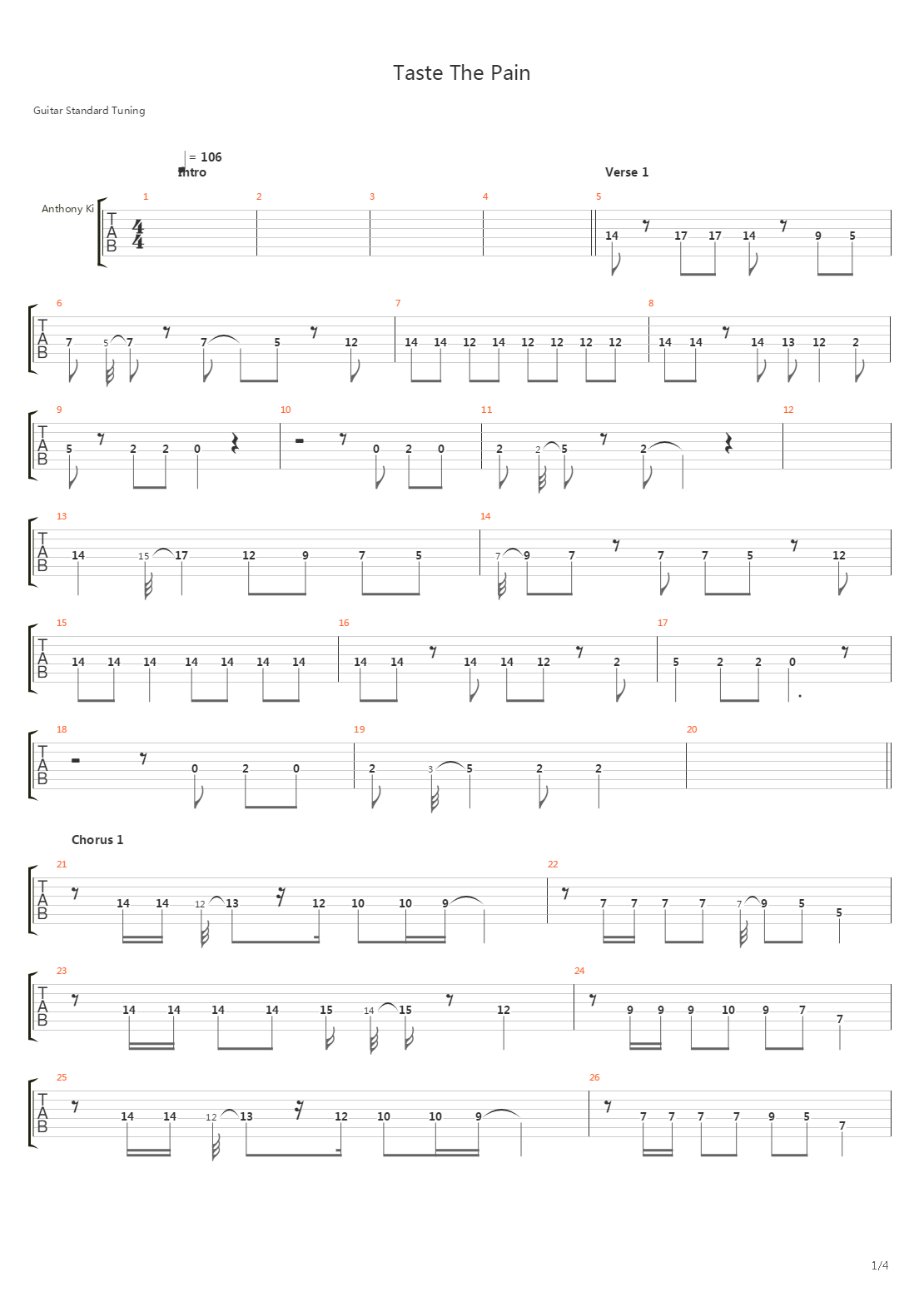 Taste The Pain吉他谱