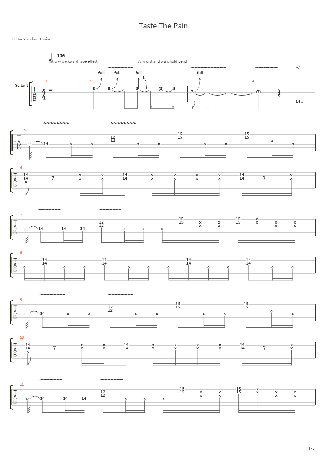 Taste The Pain吉他谱