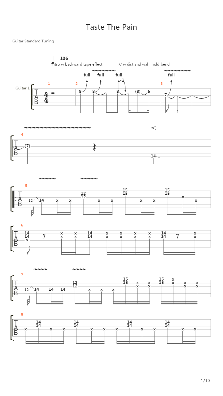 Taste The Pain吉他谱