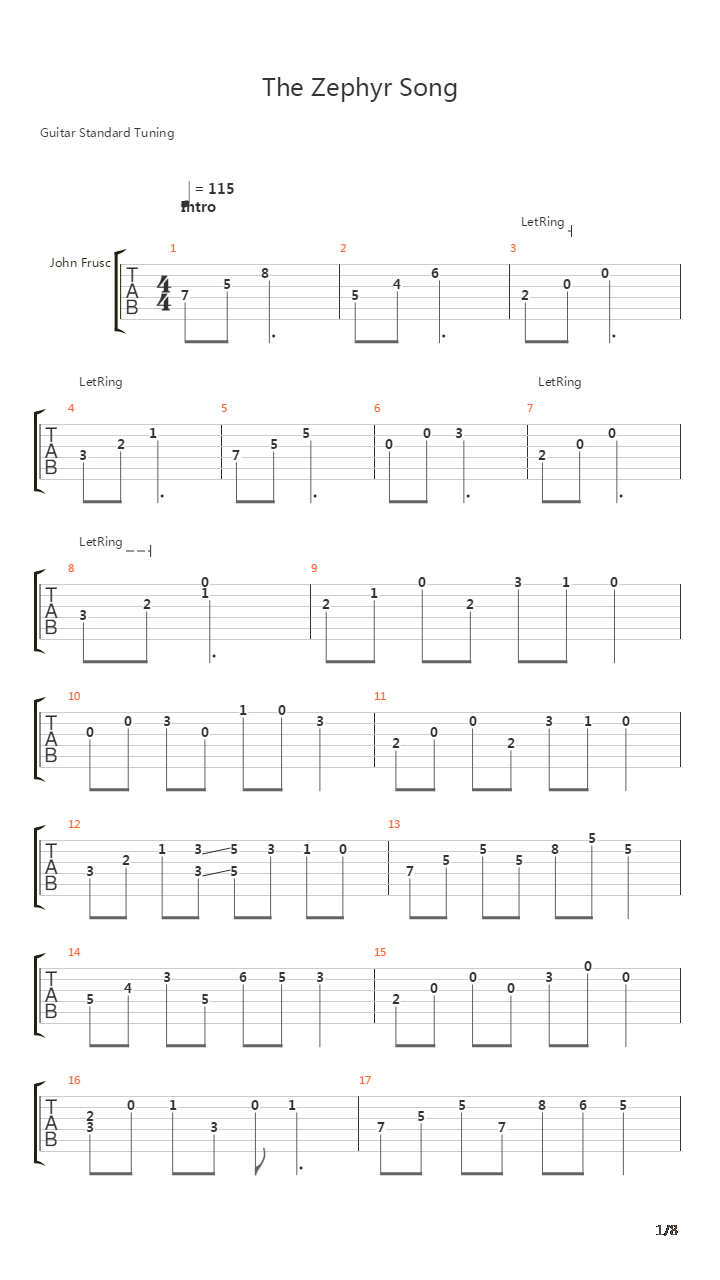 The Zephyr Song吉他谱