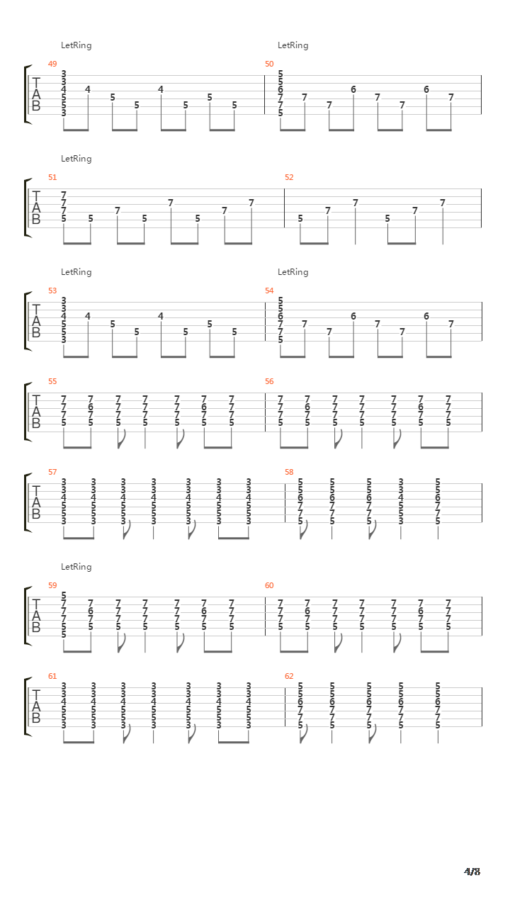 The Zephyr Song吉他谱