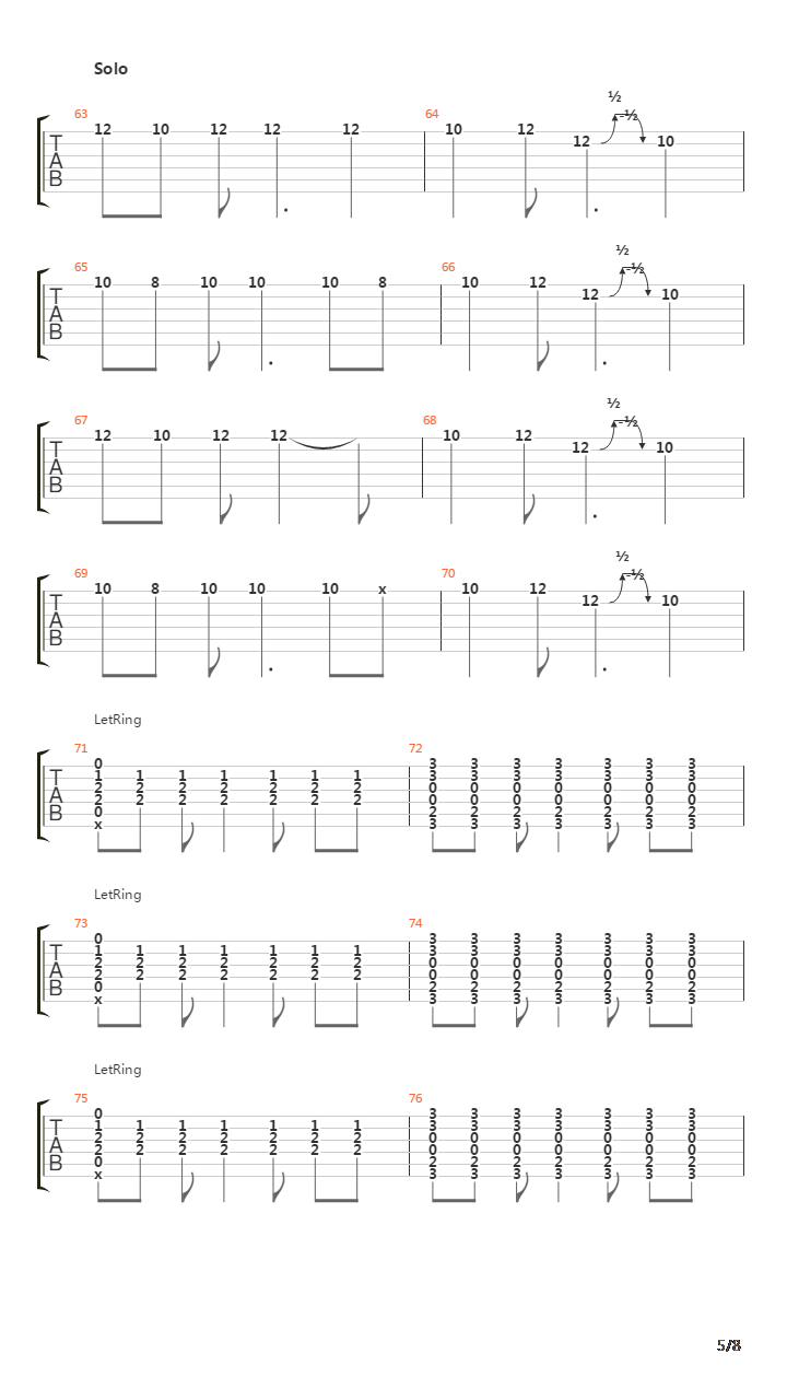 The Zephyr Song吉他谱