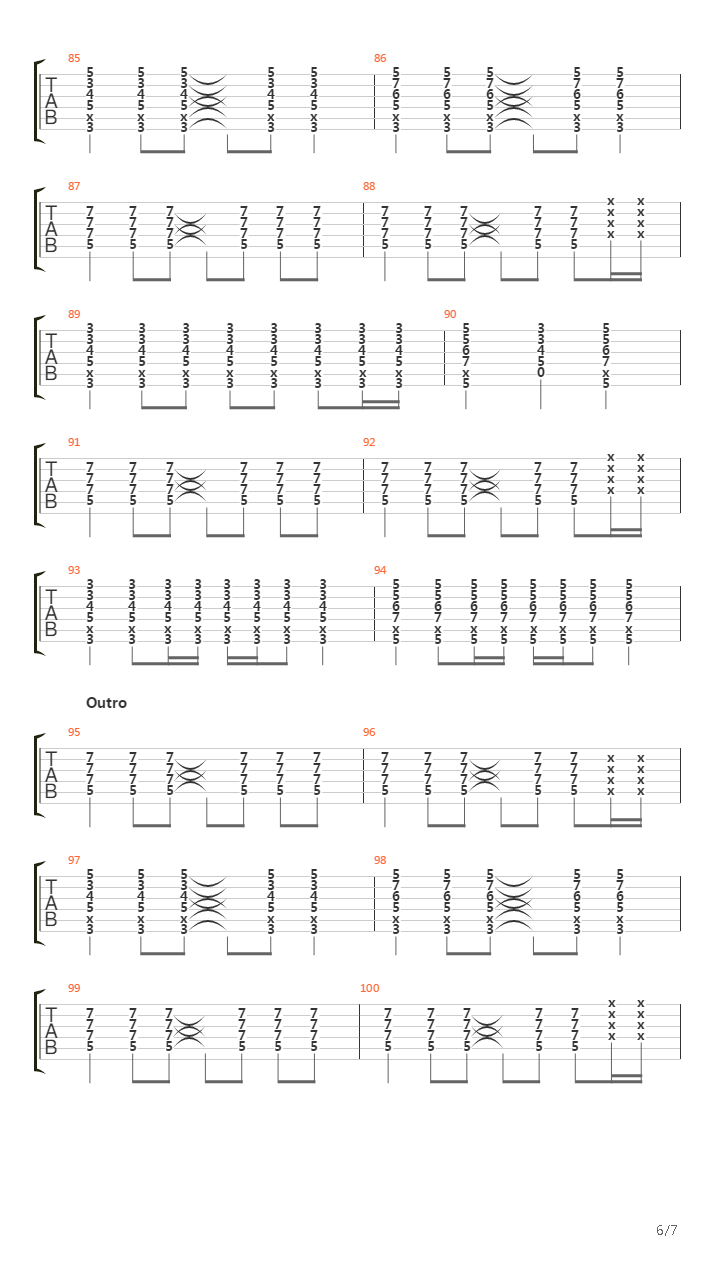 The Zephyr Song吉他谱