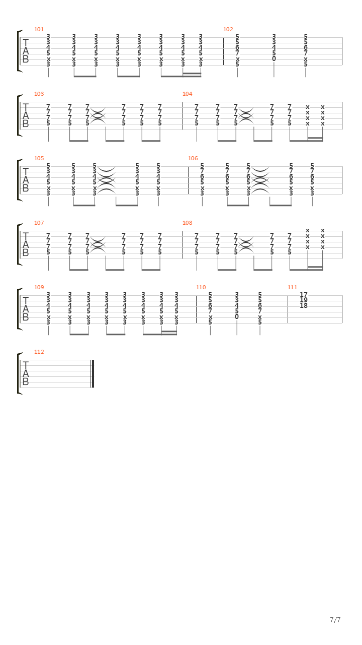 The Zephyr Song吉他谱