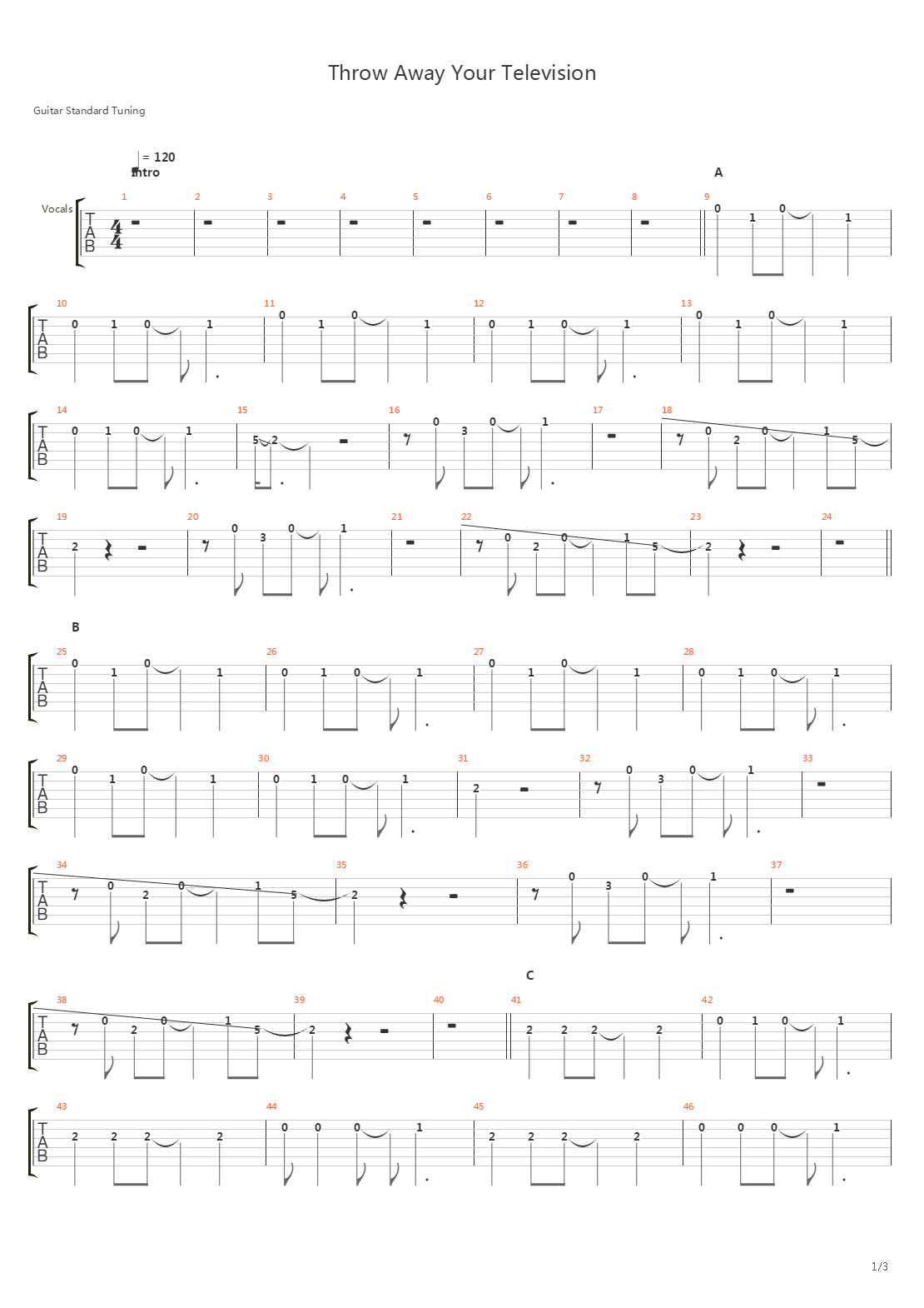 Throw Away Your Television吉他谱