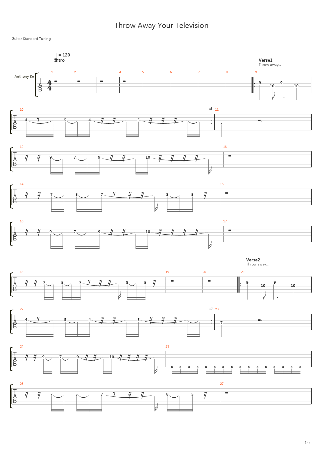Throw Away Your Television吉他谱