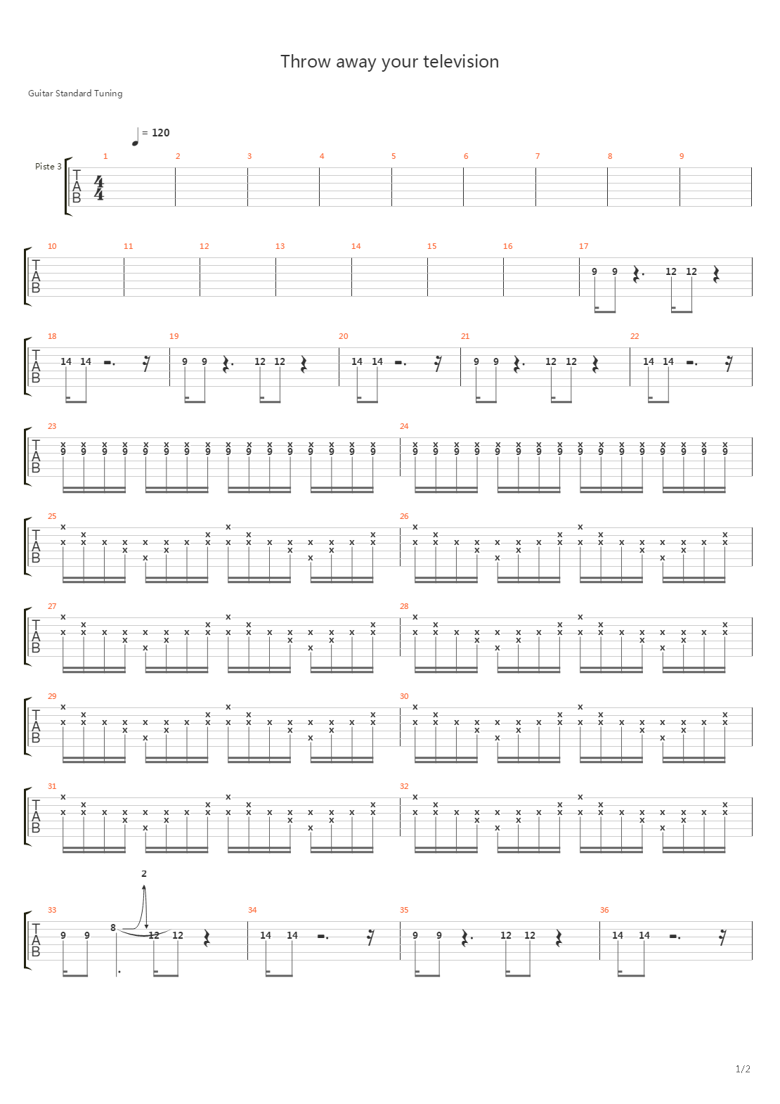 Throw Away Your Television吉他谱
