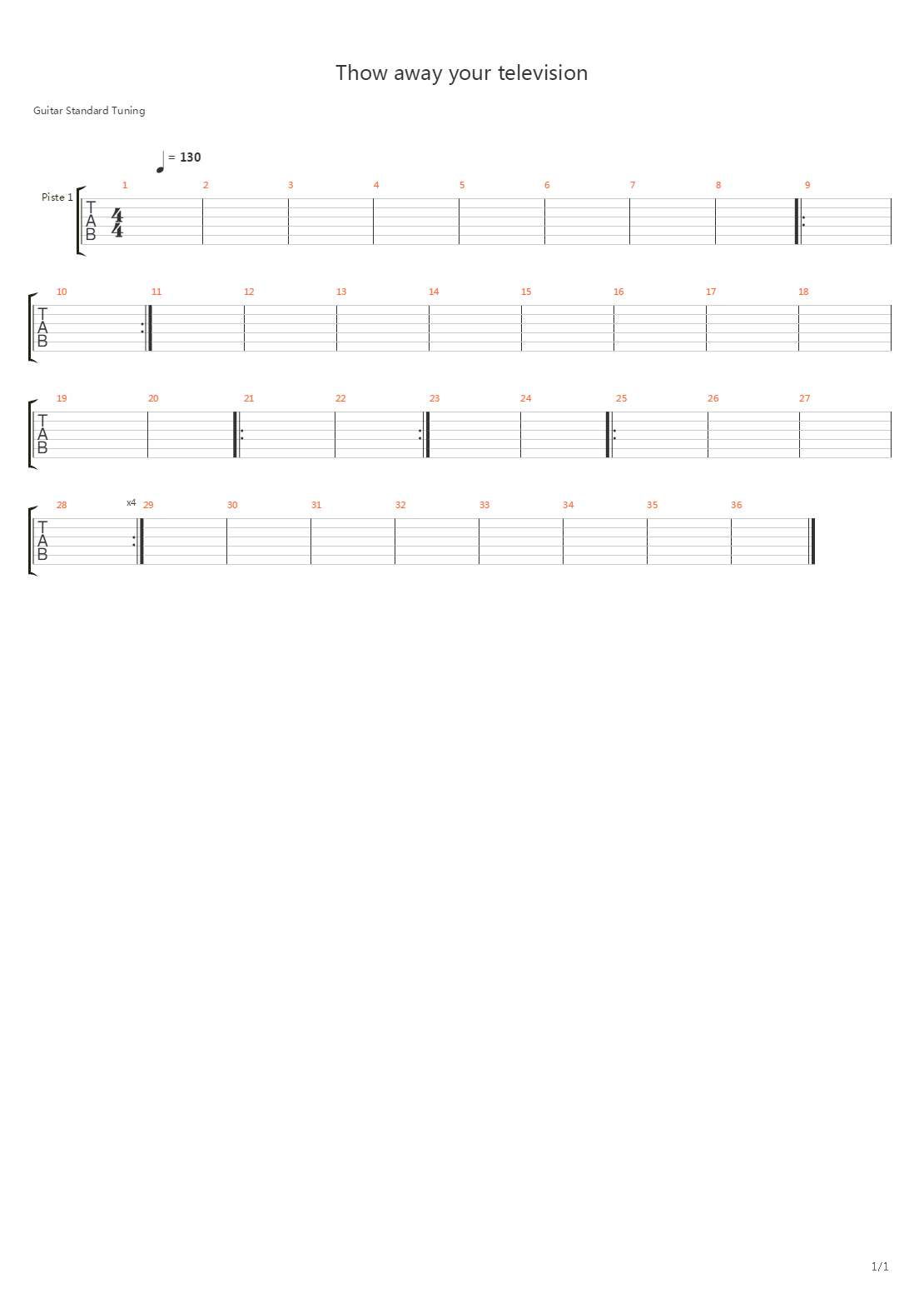 Throw Away Your Television吉他谱