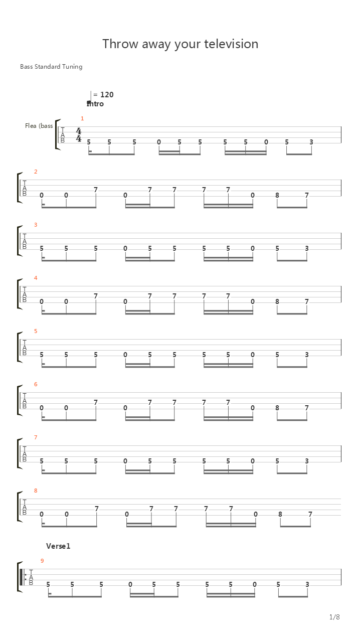 Throw Away Your Television吉他谱