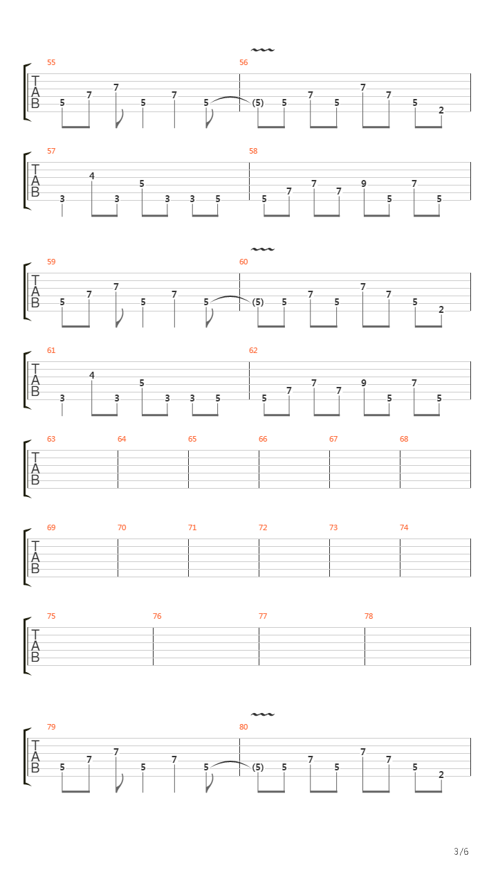 The Zephyr Song吉他谱