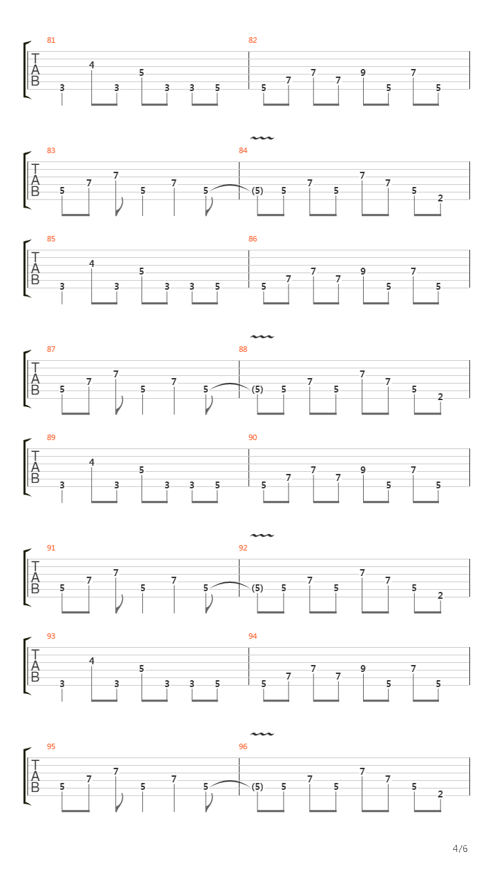 The Zephyr Song吉他谱