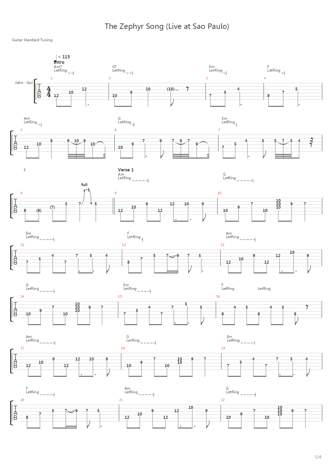 The Zephyr Song吉他谱