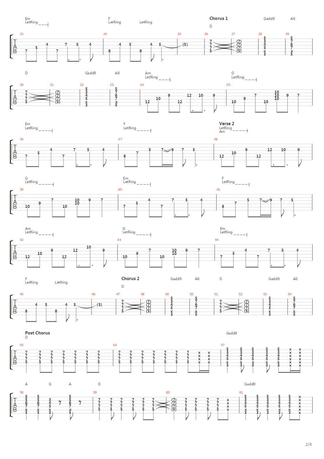 The Zephyr Song吉他谱