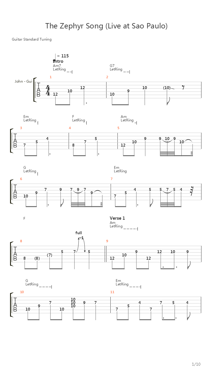 The Zephyr Song吉他谱