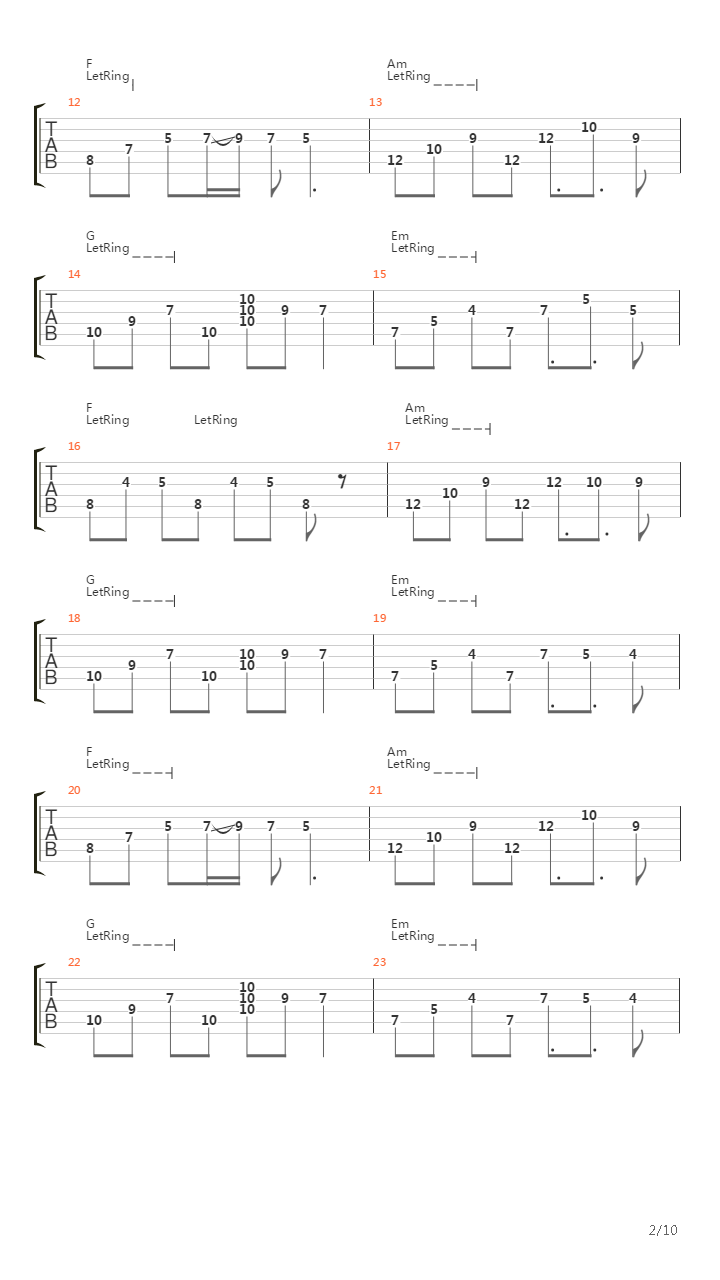 The Zephyr Song吉他谱