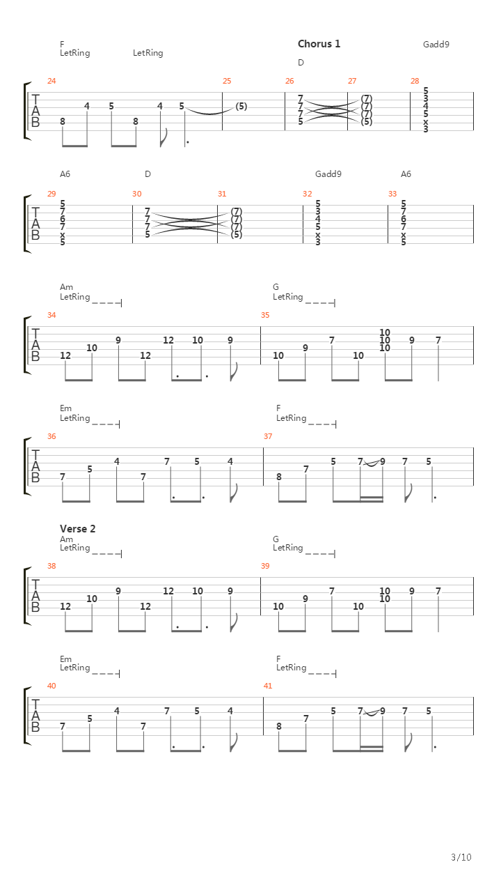 The Zephyr Song吉他谱