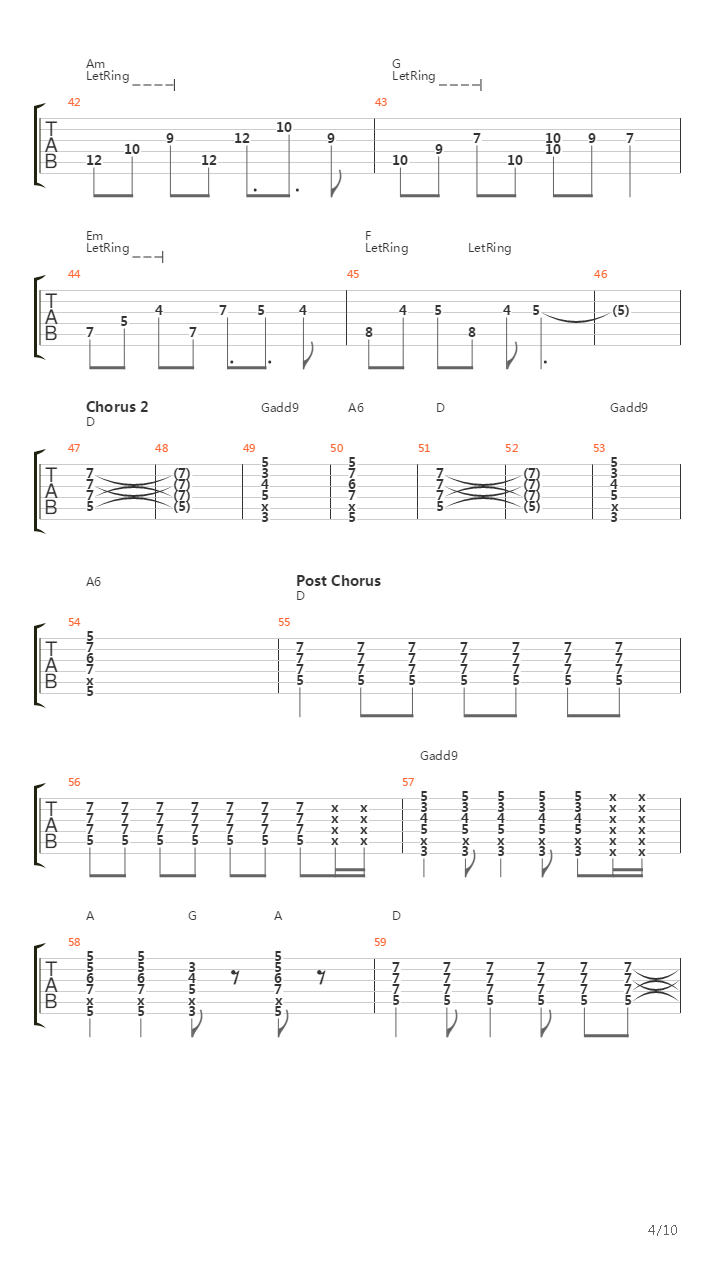 The Zephyr Song吉他谱