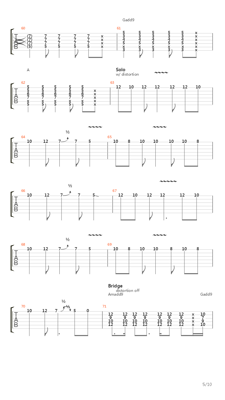 The Zephyr Song吉他谱