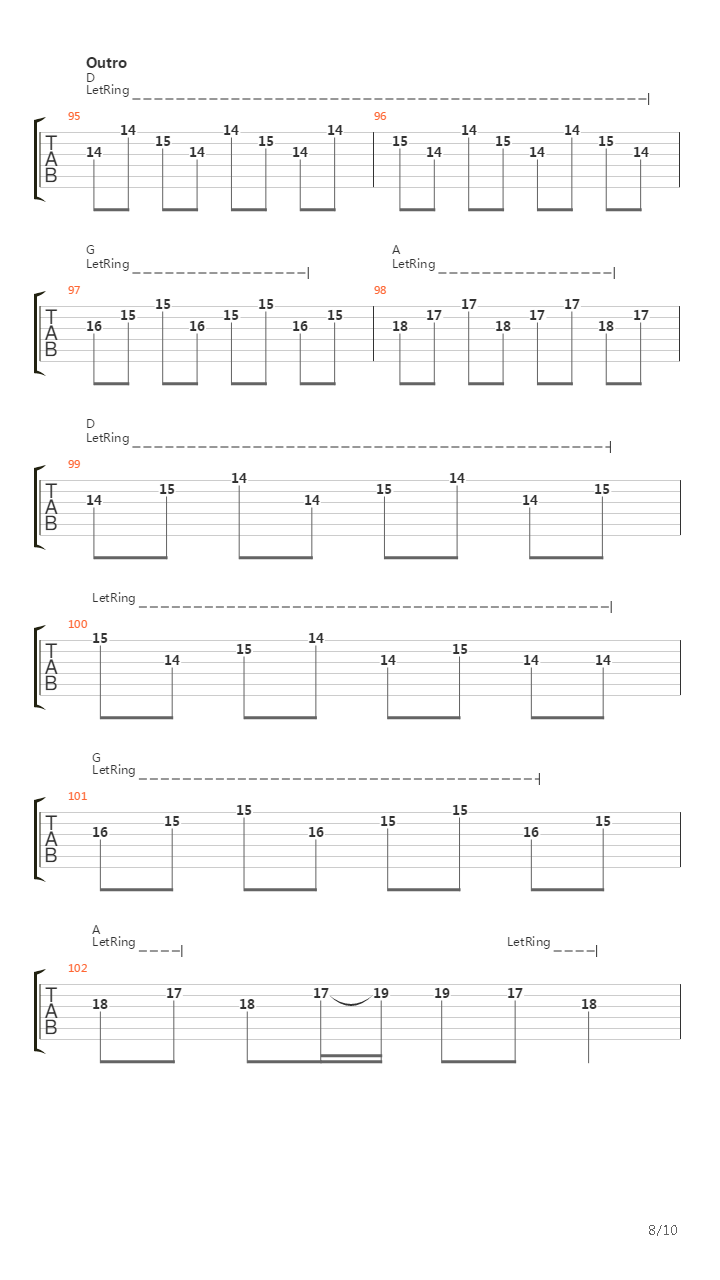 The Zephyr Song吉他谱