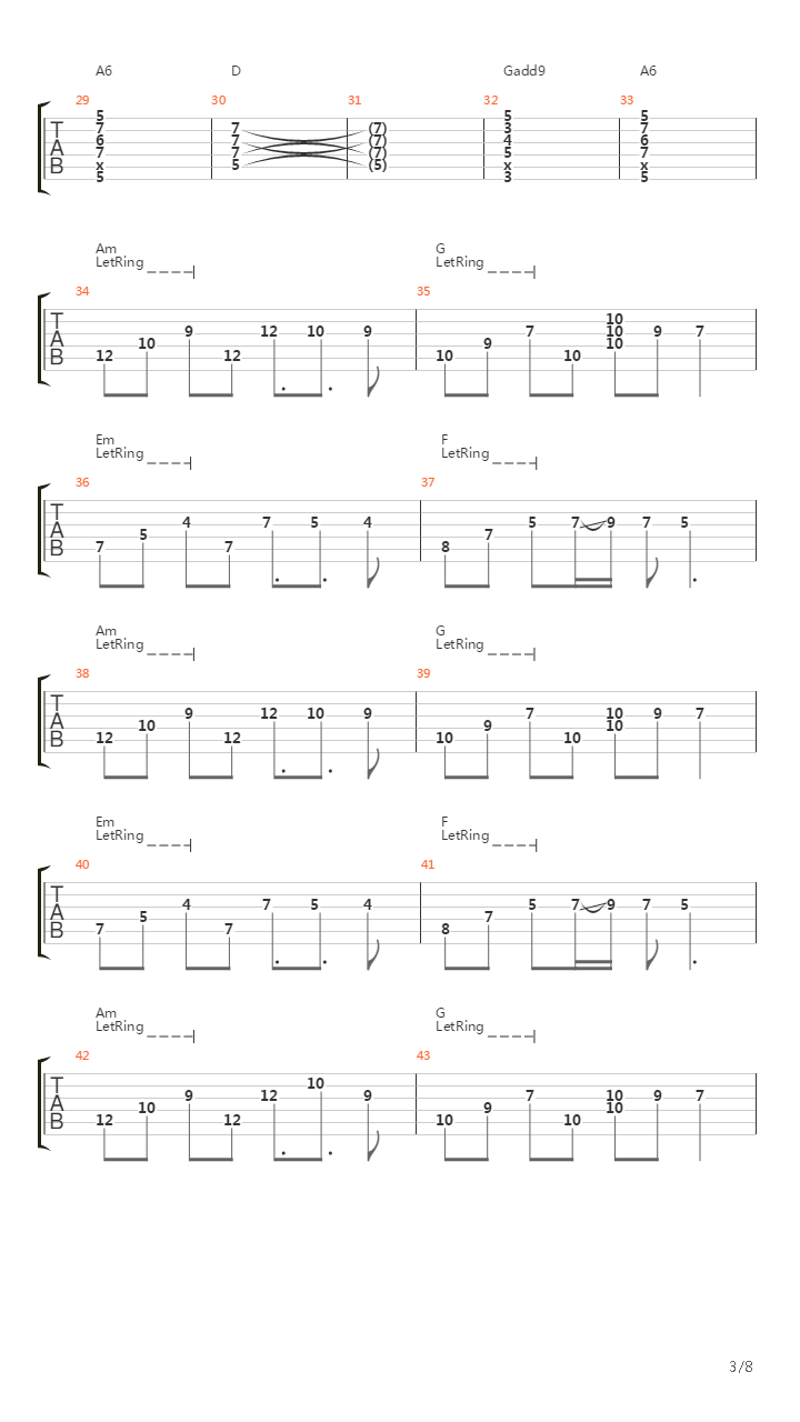 The Zephyr Song吉他谱