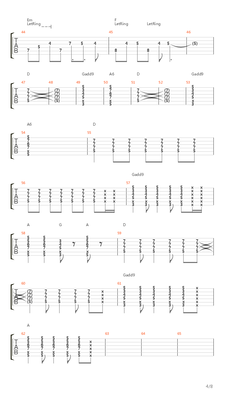 The Zephyr Song吉他谱