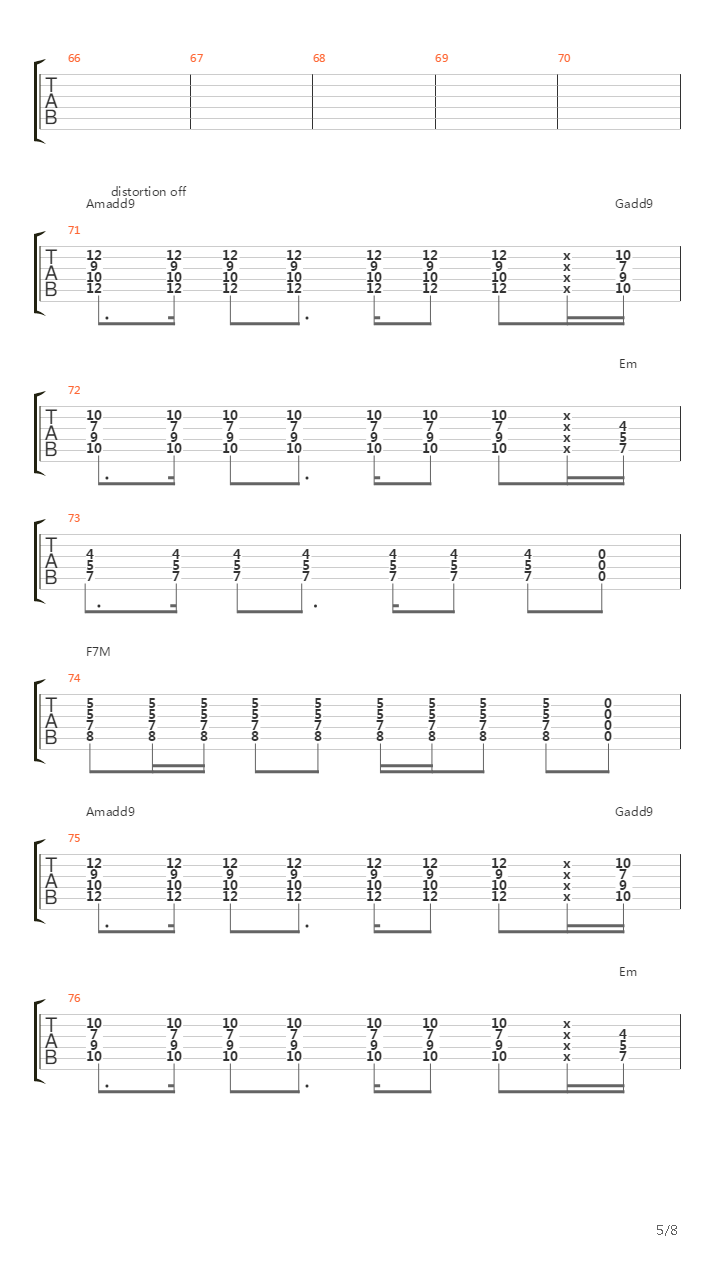 The Zephyr Song吉他谱