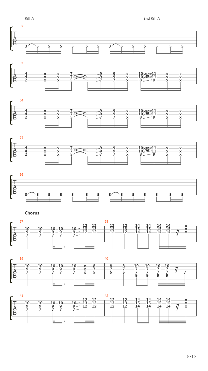 The Greeting Song吉他谱