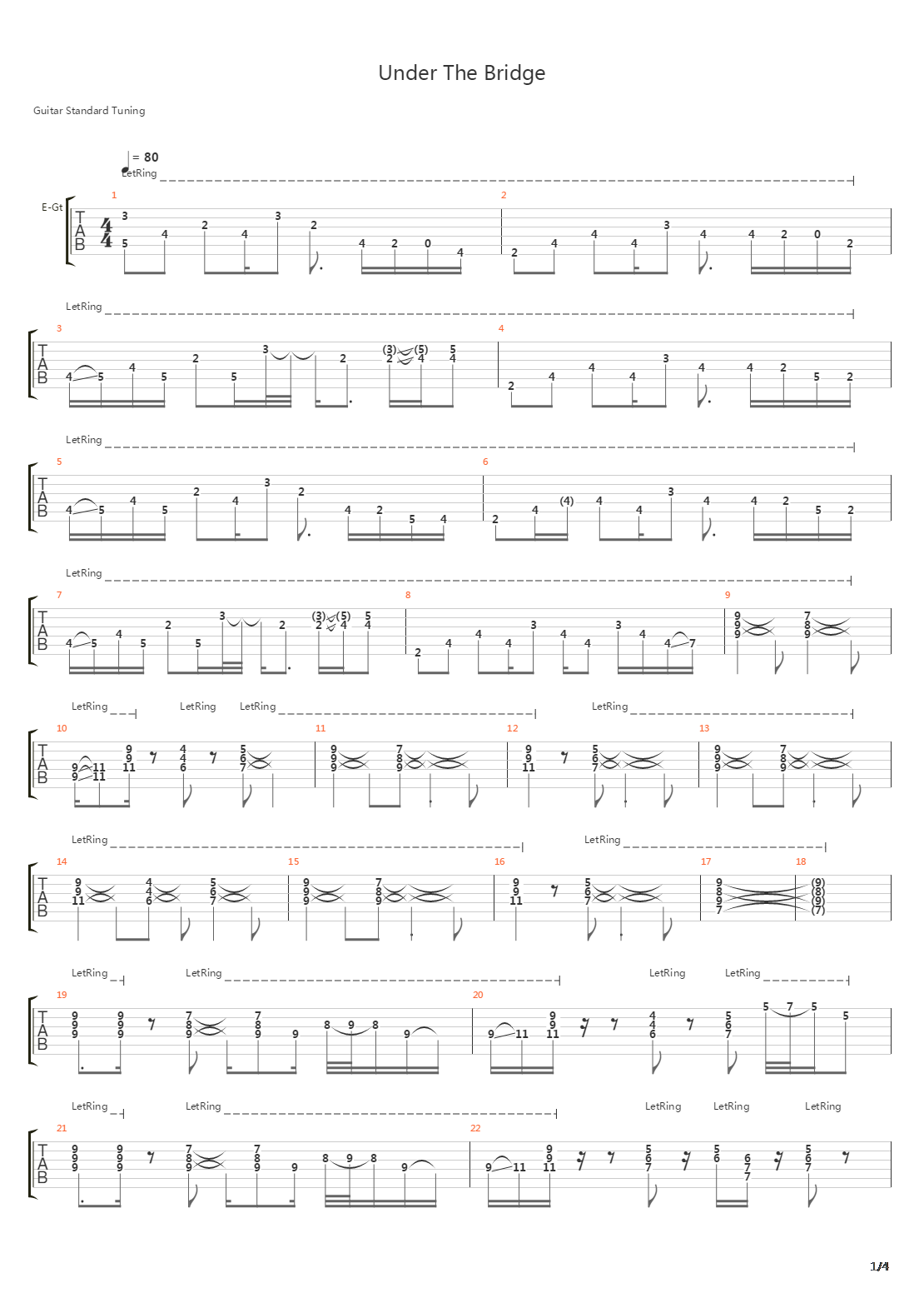 Under The Bridge吉他谱