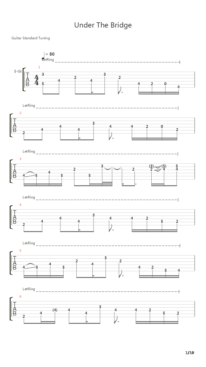 Under The Bridge吉他谱