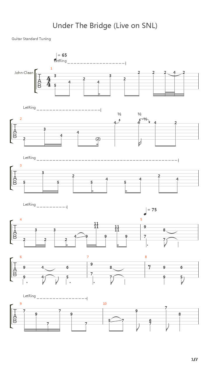 Under The Bridge吉他谱