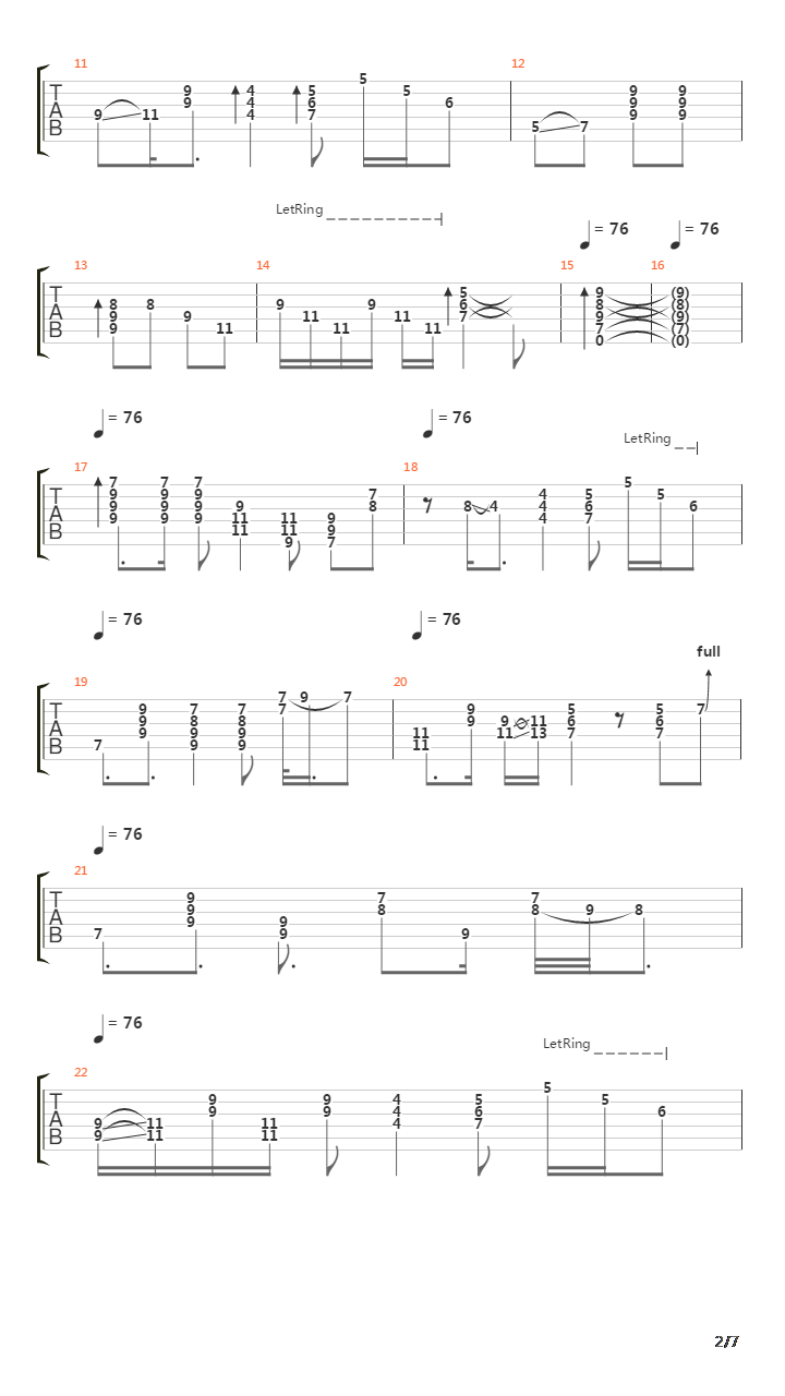 Under The Bridge吉他谱