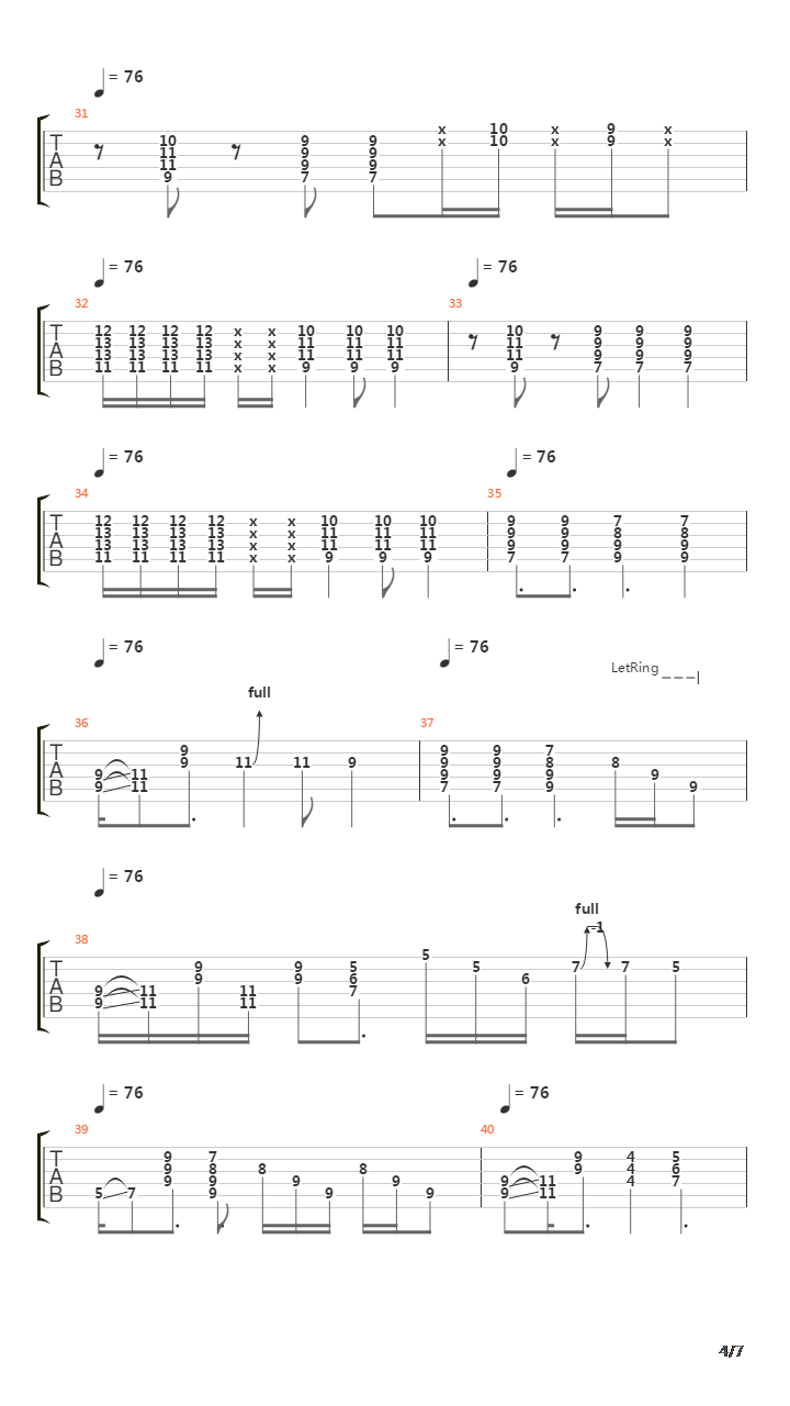 Under The Bridge吉他谱