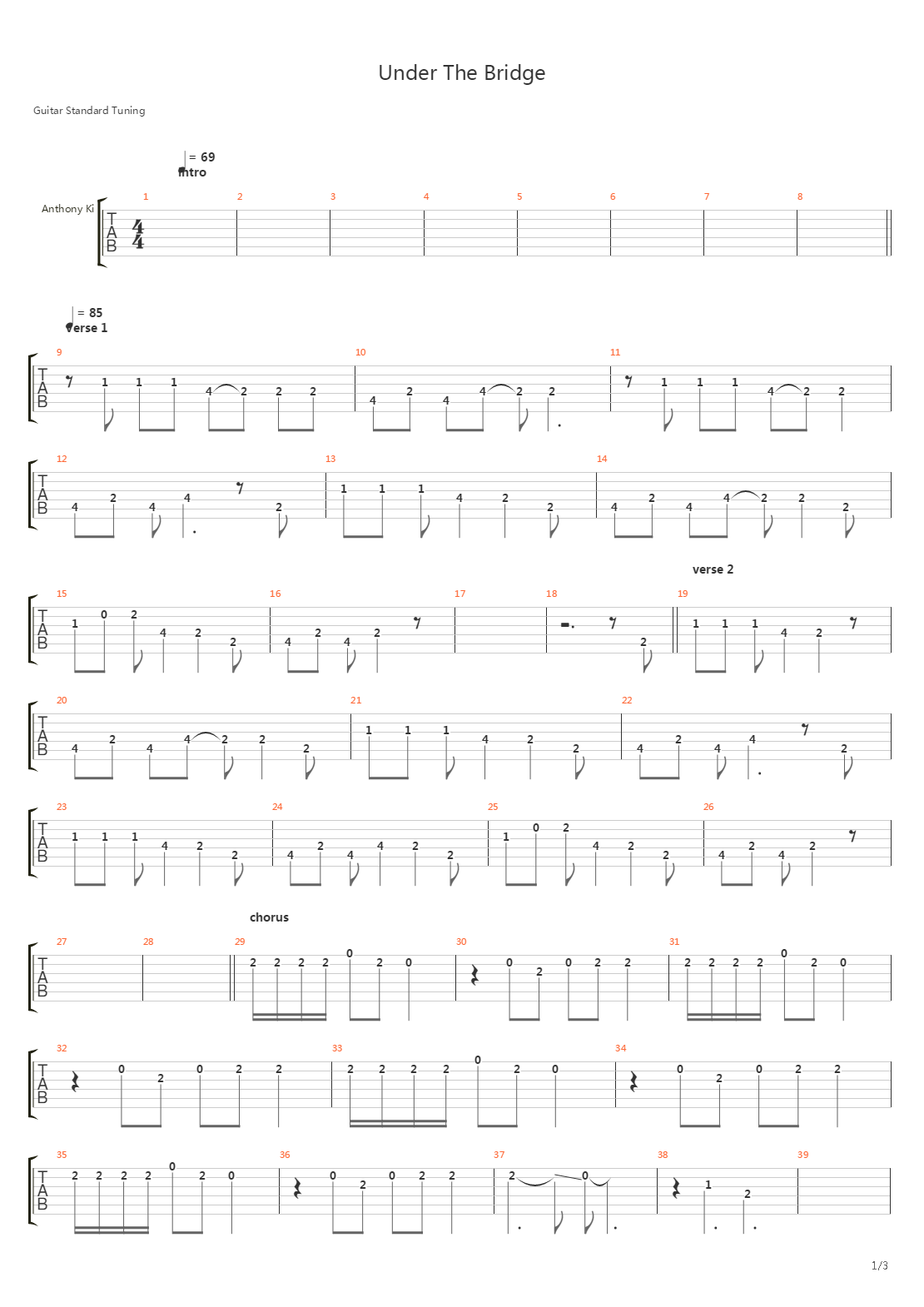 Under The Bridge吉他谱